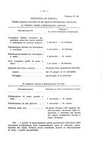 giornale/TO00177273/1925/unico/00001063