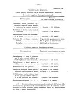 giornale/TO00177273/1925/unico/00001070