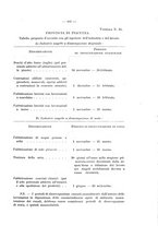 giornale/TO00177273/1925/unico/00001075