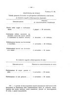 giornale/TO00177273/1925/unico/00001077