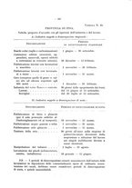 giornale/TO00177273/1925/unico/00001079