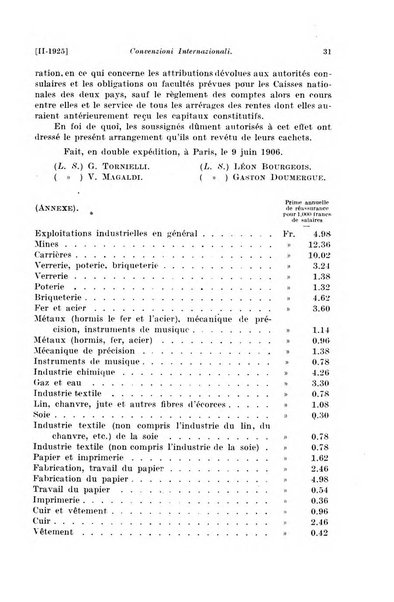 Le assicurazioni sociali pubblicazione della Cassa nazionale per le assicurazioni sociali