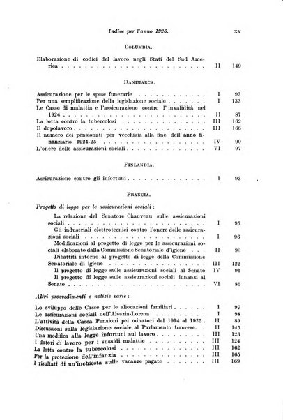 Le assicurazioni sociali pubblicazione della Cassa nazionale per le assicurazioni sociali