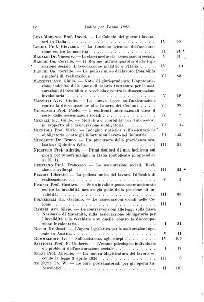 Le assicurazioni sociali pubblicazione della Cassa nazionale per le assicurazioni sociali