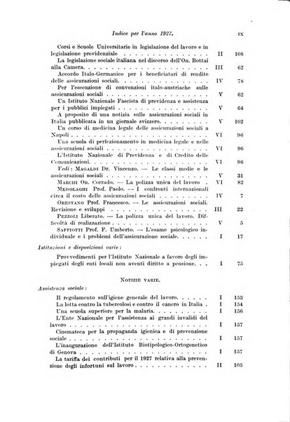 Le assicurazioni sociali pubblicazione della Cassa nazionale per le assicurazioni sociali