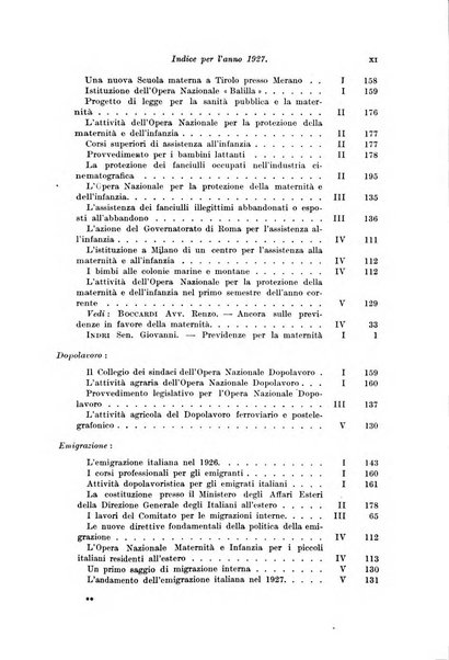 Le assicurazioni sociali pubblicazione della Cassa nazionale per le assicurazioni sociali