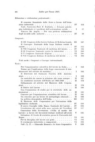 Le assicurazioni sociali pubblicazione della Cassa nazionale per le assicurazioni sociali