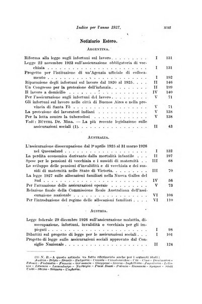 Le assicurazioni sociali pubblicazione della Cassa nazionale per le assicurazioni sociali