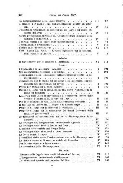 Le assicurazioni sociali pubblicazione della Cassa nazionale per le assicurazioni sociali