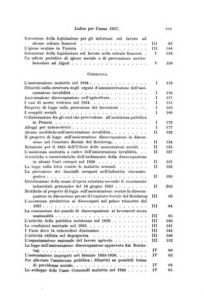 Le assicurazioni sociali pubblicazione della Cassa nazionale per le assicurazioni sociali