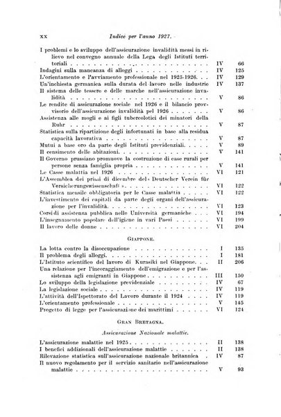 Le assicurazioni sociali pubblicazione della Cassa nazionale per le assicurazioni sociali