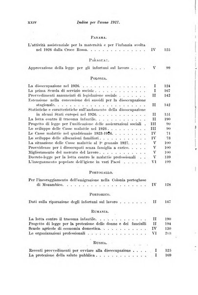 Le assicurazioni sociali pubblicazione della Cassa nazionale per le assicurazioni sociali