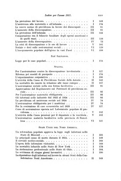 Le assicurazioni sociali pubblicazione della Cassa nazionale per le assicurazioni sociali