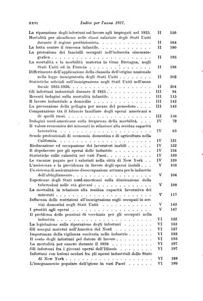 Le assicurazioni sociali pubblicazione della Cassa nazionale per le assicurazioni sociali