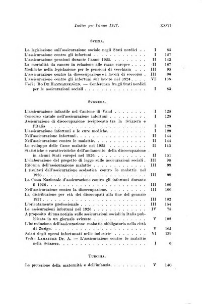 Le assicurazioni sociali pubblicazione della Cassa nazionale per le assicurazioni sociali