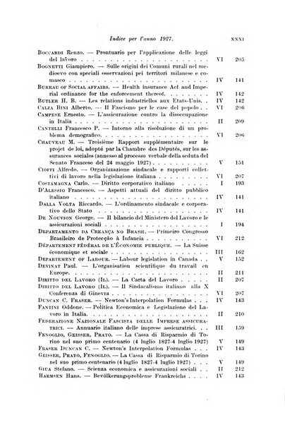 Le assicurazioni sociali pubblicazione della Cassa nazionale per le assicurazioni sociali