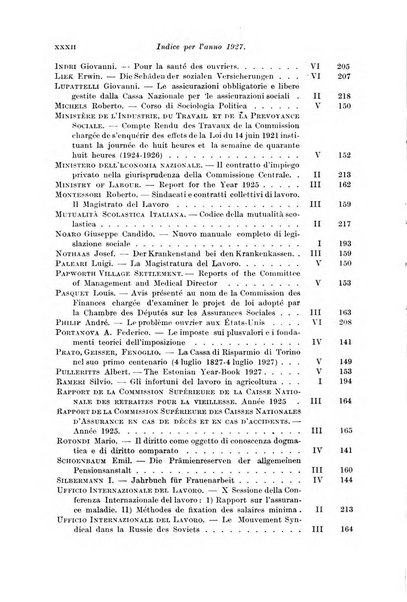 Le assicurazioni sociali pubblicazione della Cassa nazionale per le assicurazioni sociali