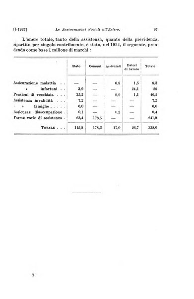 Le assicurazioni sociali pubblicazione della Cassa nazionale per le assicurazioni sociali