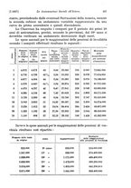 giornale/TO00177273/1927/unico/00000155