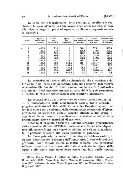 Le assicurazioni sociali pubblicazione della Cassa nazionale per le assicurazioni sociali