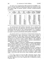 giornale/TO00177273/1927/unico/00000156