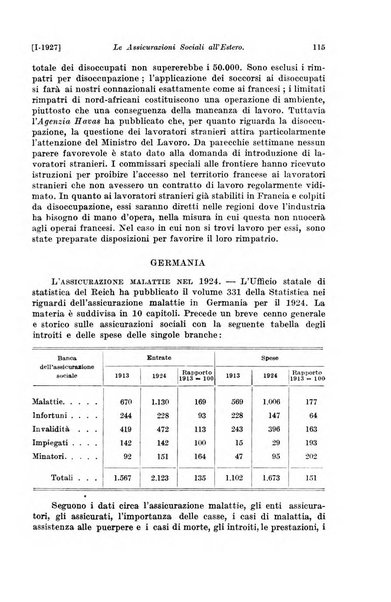 Le assicurazioni sociali pubblicazione della Cassa nazionale per le assicurazioni sociali