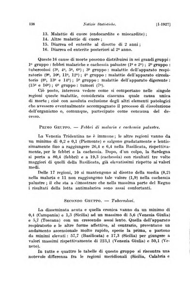 Le assicurazioni sociali pubblicazione della Cassa nazionale per le assicurazioni sociali