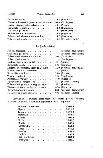 Le assicurazioni sociali pubblicazione della Cassa nazionale per le assicurazioni sociali