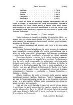 giornale/TO00177273/1927/unico/00000190