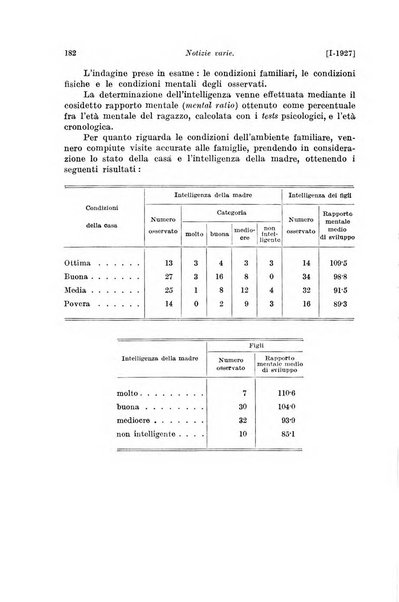 Le assicurazioni sociali pubblicazione della Cassa nazionale per le assicurazioni sociali