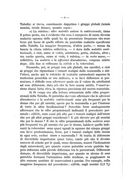 Le assicurazioni sociali pubblicazione della Cassa nazionale per le assicurazioni sociali