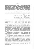 giornale/TO00177273/1927/unico/00000258