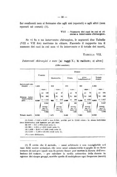 Le assicurazioni sociali pubblicazione della Cassa nazionale per le assicurazioni sociali