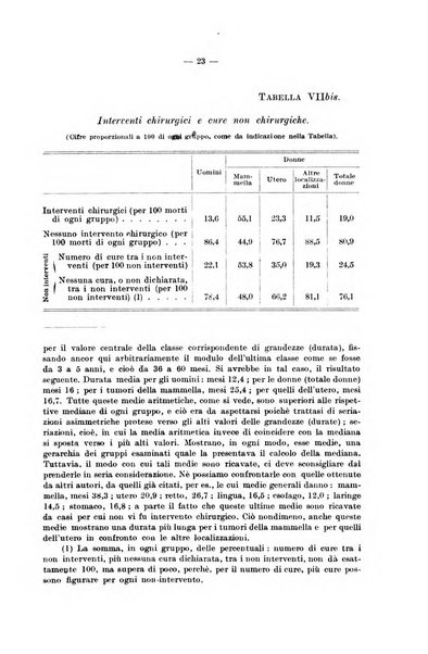 Le assicurazioni sociali pubblicazione della Cassa nazionale per le assicurazioni sociali