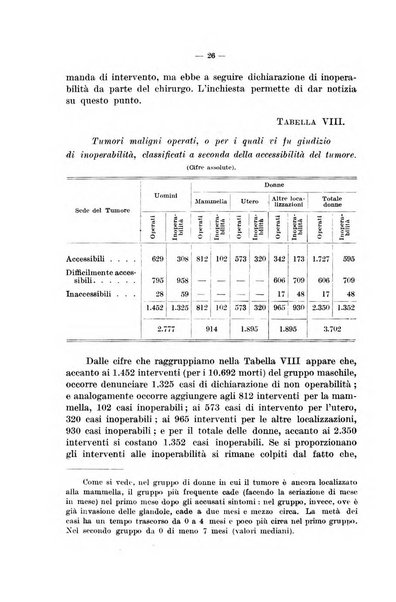 Le assicurazioni sociali pubblicazione della Cassa nazionale per le assicurazioni sociali