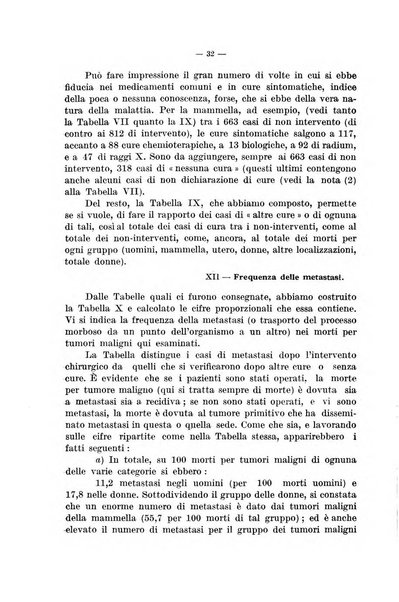 Le assicurazioni sociali pubblicazione della Cassa nazionale per le assicurazioni sociali