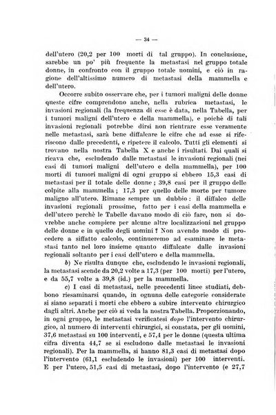 Le assicurazioni sociali pubblicazione della Cassa nazionale per le assicurazioni sociali