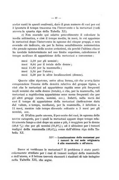 Le assicurazioni sociali pubblicazione della Cassa nazionale per le assicurazioni sociali