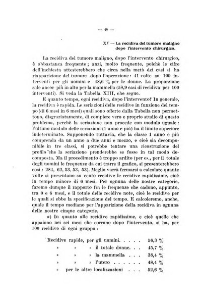 Le assicurazioni sociali pubblicazione della Cassa nazionale per le assicurazioni sociali