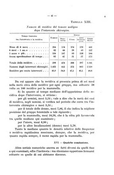 Le assicurazioni sociali pubblicazione della Cassa nazionale per le assicurazioni sociali