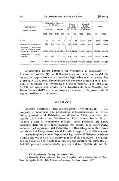 Le assicurazioni sociali pubblicazione della Cassa nazionale per le assicurazioni sociali