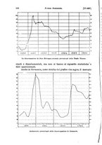 giornale/TO00177273/1927/unico/00000460