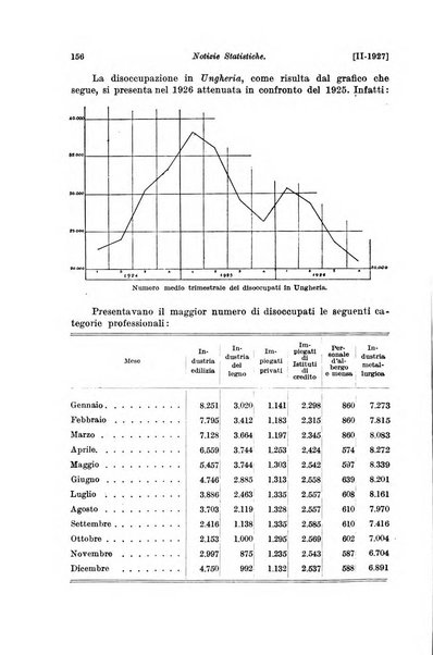 Le assicurazioni sociali pubblicazione della Cassa nazionale per le assicurazioni sociali