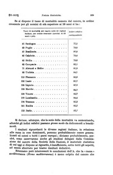 Le assicurazioni sociali pubblicazione della Cassa nazionale per le assicurazioni sociali