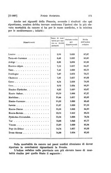 Le assicurazioni sociali pubblicazione della Cassa nazionale per le assicurazioni sociali