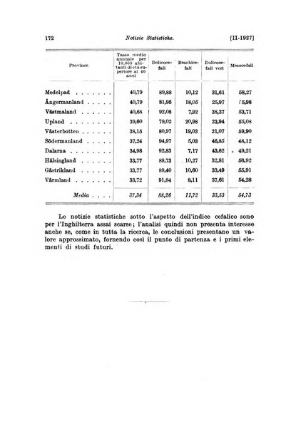 Le assicurazioni sociali pubblicazione della Cassa nazionale per le assicurazioni sociali