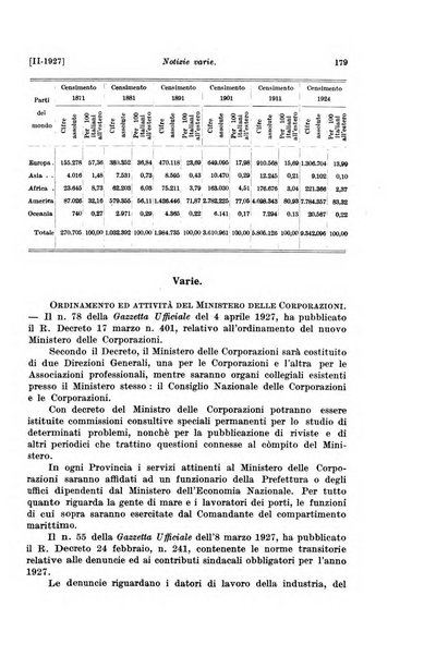 Le assicurazioni sociali pubblicazione della Cassa nazionale per le assicurazioni sociali