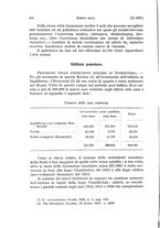 giornale/TO00177273/1927/unico/00000508