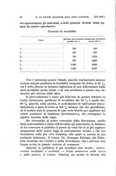 Le assicurazioni sociali pubblicazione della Cassa nazionale per le assicurazioni sociali