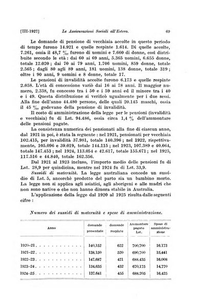 Le assicurazioni sociali pubblicazione della Cassa nazionale per le assicurazioni sociali